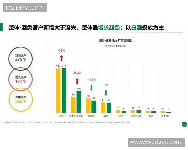 全球顶级足球明星年薪揭秘与行业趋势分析